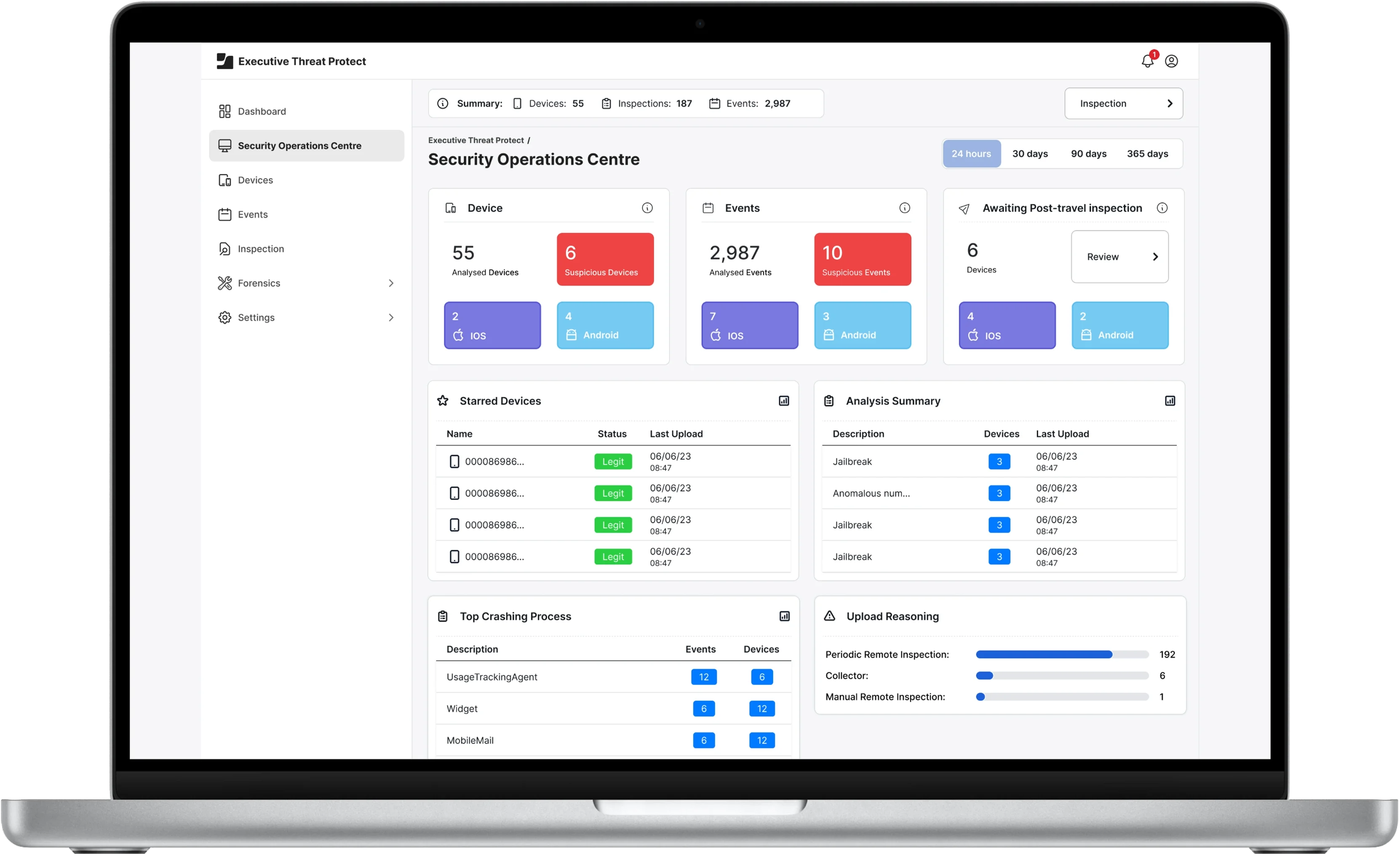 Jamf — case study hero